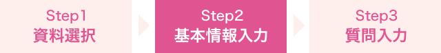 Step2. 基本情報入力