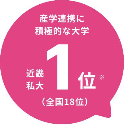 産学連携に積極的な大学 近畿私大４位