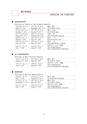 中小企業・経営研究所　要覧　OUTLINE2014｜大阪経済大学