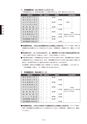 2019履修のてびき｜2019年度入学生用｜大阪経済大学