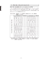 2019履修のてびき｜2019年度入学生用｜大阪経済大学