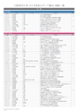 大阪経済大学2014年度メディア掲載のご紹介