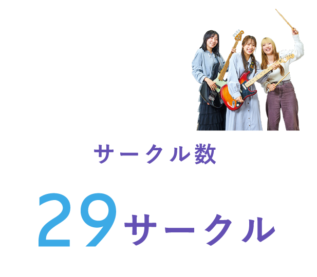 サークル数 29サークル