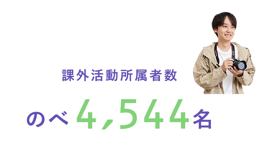 課外活動所属者数 のべ4,544名