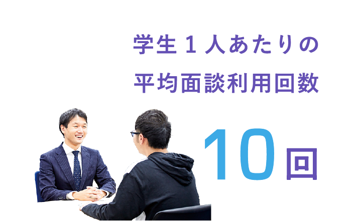 学生1人あたりの平均面談利用回数 10回