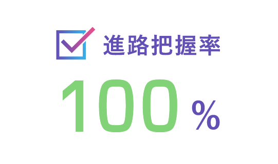 進路把握率 100%