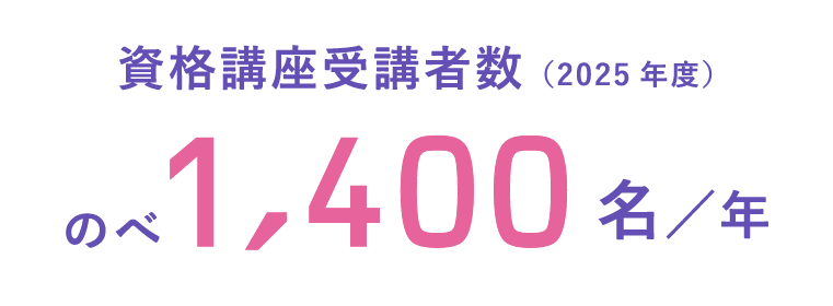 資格講座受講者数（2025年度）のべ1,400名／年