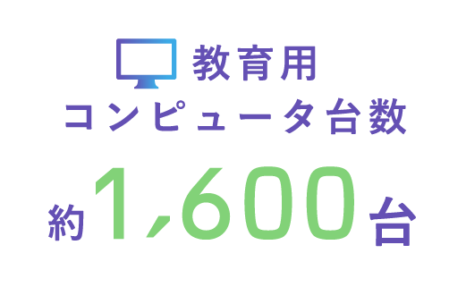 教育用コンピュータ台数 約1,600台