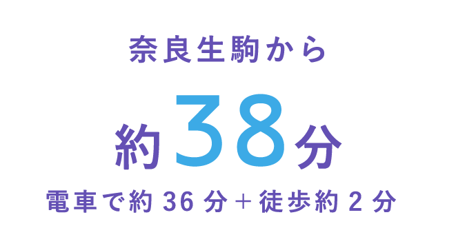 奈良生駒から約38分 電車で約36分＋徒歩約2分