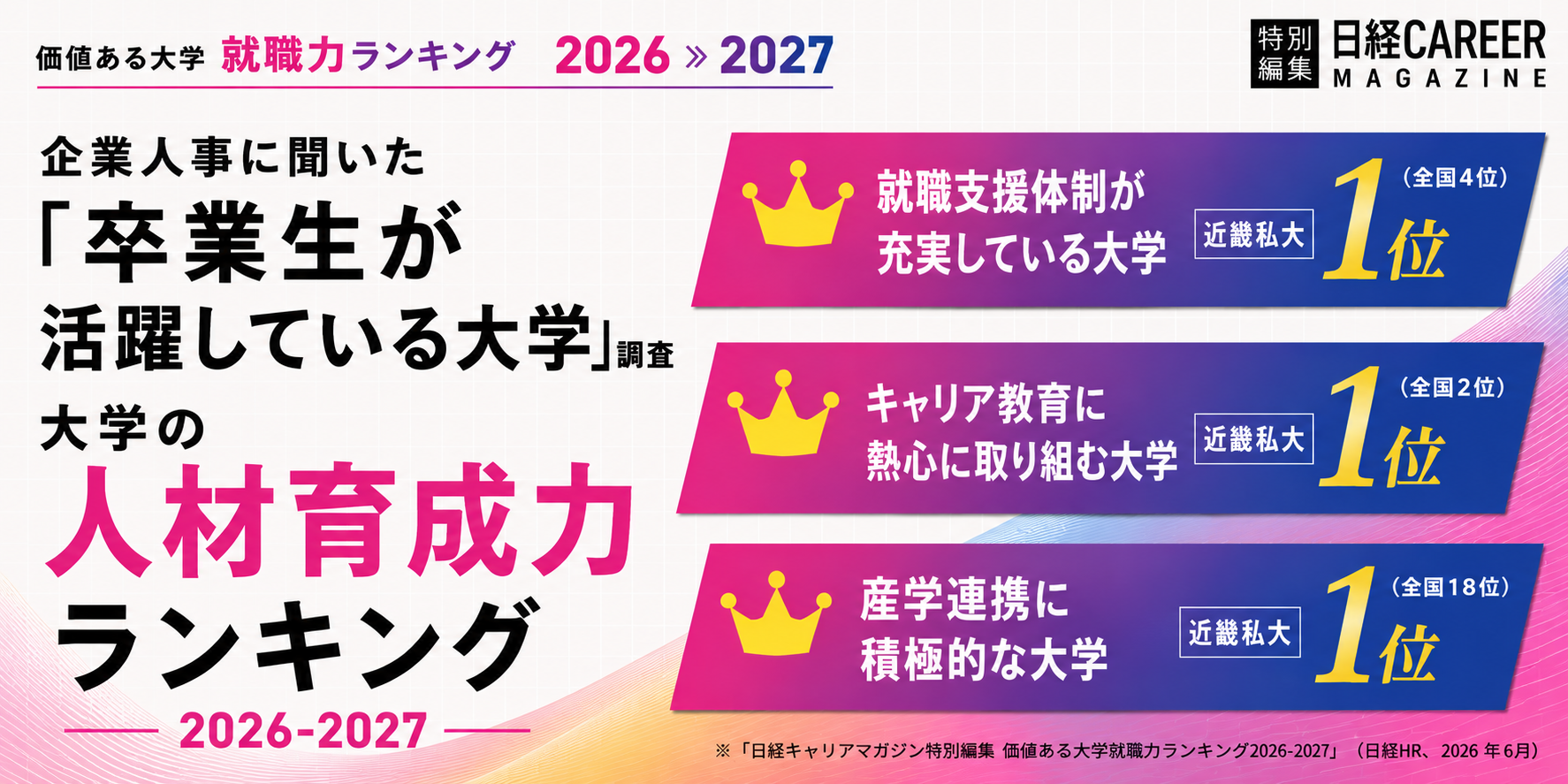 2026-2027日経キャリアマガジン抜き吊り