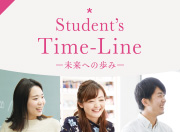 Student's Time-Line