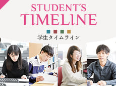 Student's Time-Line