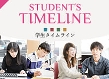 Student's Time-Line