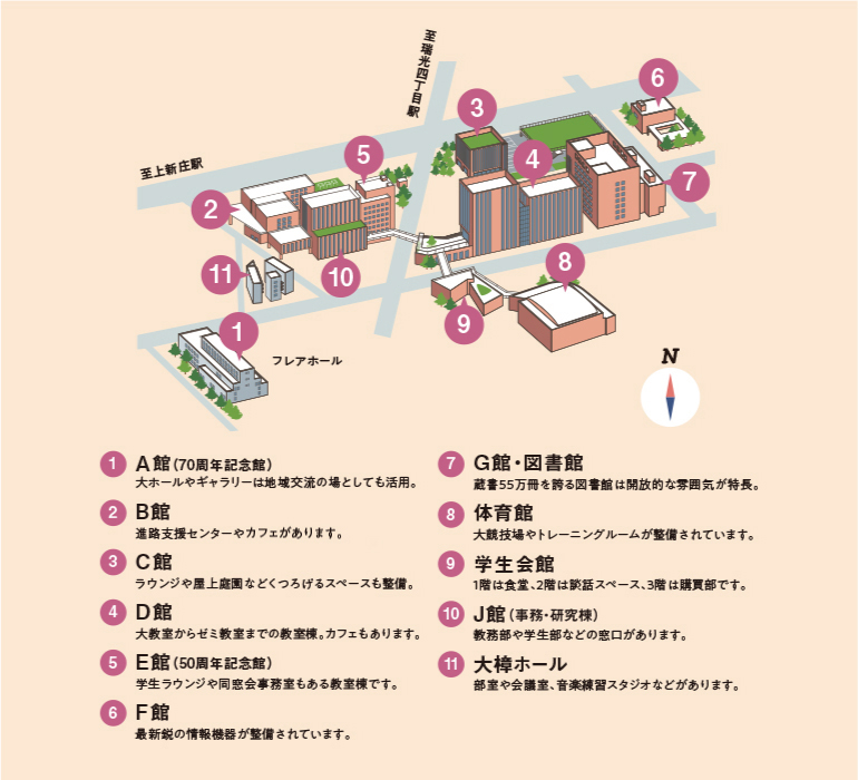 施設案内 大学紹介 大阪経済大