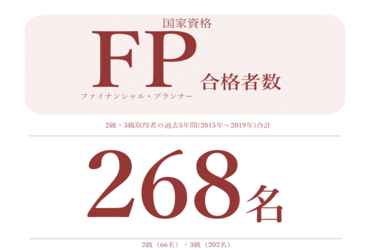 資格講座 学部 大学院 教育内容 大阪経済大学