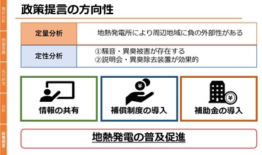 岡島成治ゼミ2年 「環境経済・政策インターゼミナール大会」で最優秀賞受賞